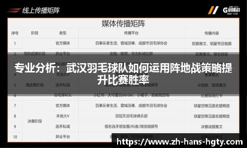 专业分析：武汉羽毛球队如何运用阵地战策略提升比赛胜率